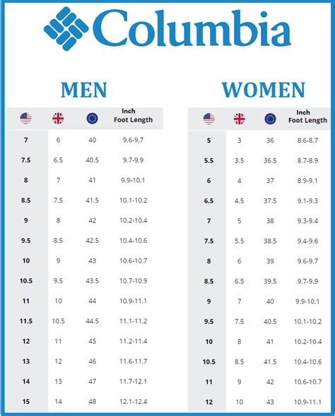 Columbia Boots Size Chart