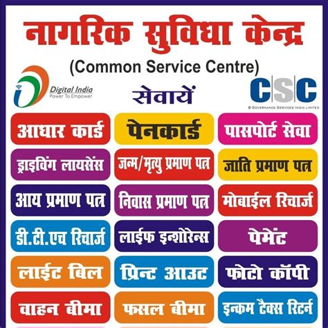 Coman service center swadesh nagar
