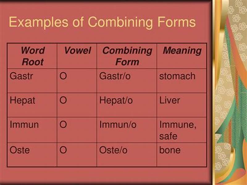 Combining Form Examples