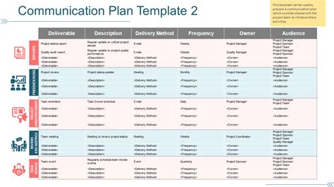 Communication Plan Template Excel