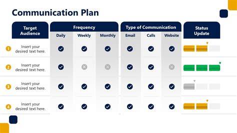 Communication Plan Template Powerpoint