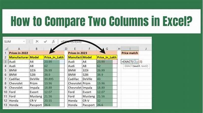 Comparing Contents Of Two Columns In Excel Coloring