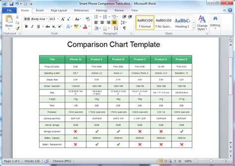 Comparison Chart Template