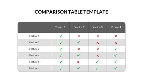 Comparison Matrix Template