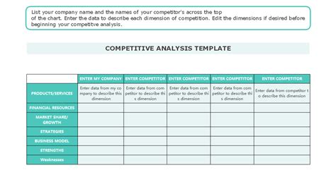 Competitive Review Template