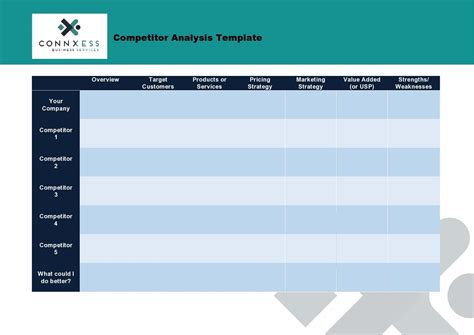 Competitor Report Template