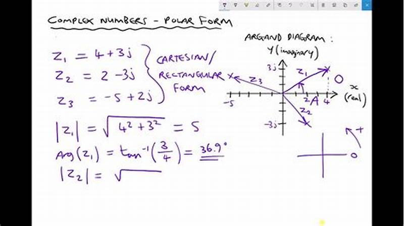 Complex Numbers Polar Form To Cartesian Form
