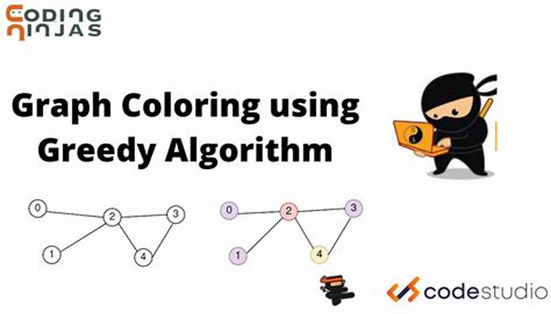 Complexity Of Greedy Algorithm For Graph Coloring