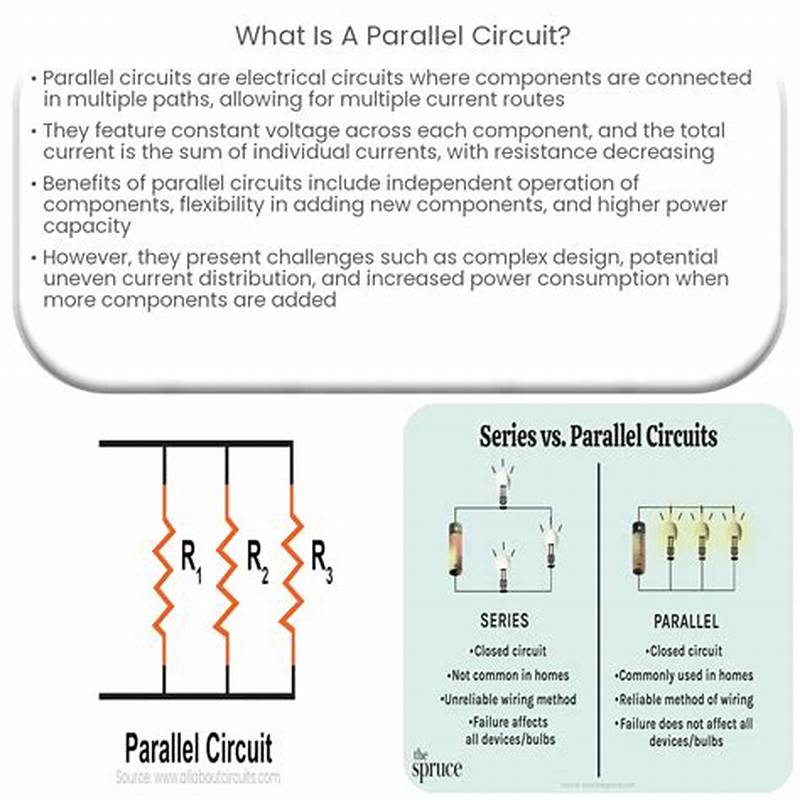 Components That Connect In Parallel Form