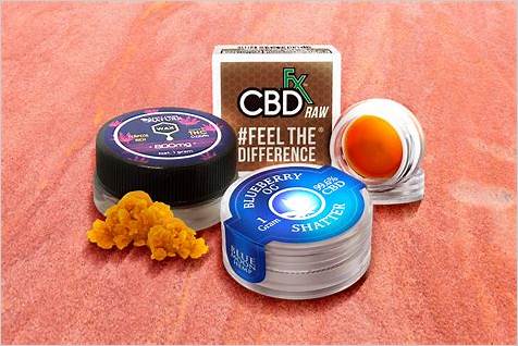 Comprehensive CBD Dabs Review: A Detailed Analysis of the Best CBD Concentrates