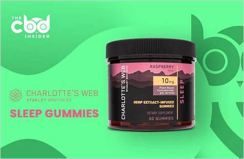 Comprehensive CBD Gummies for Sleep Review: A Detailed Analysis of Effectiveness and Reliability