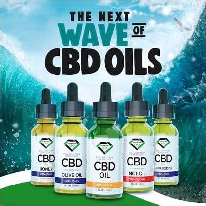 Comprehensive Diamond CBD Review: Uncovering the Benefits and Reliability of Diamond CBD Products