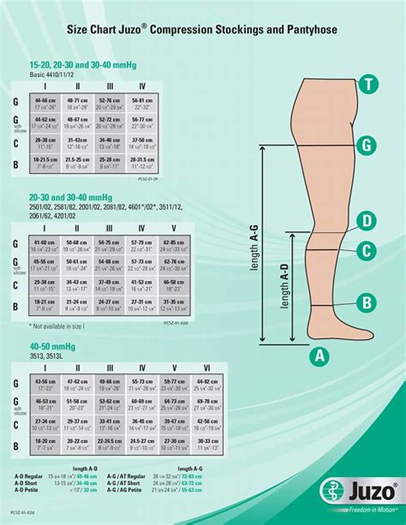 Compression Stocking Measurement Chart