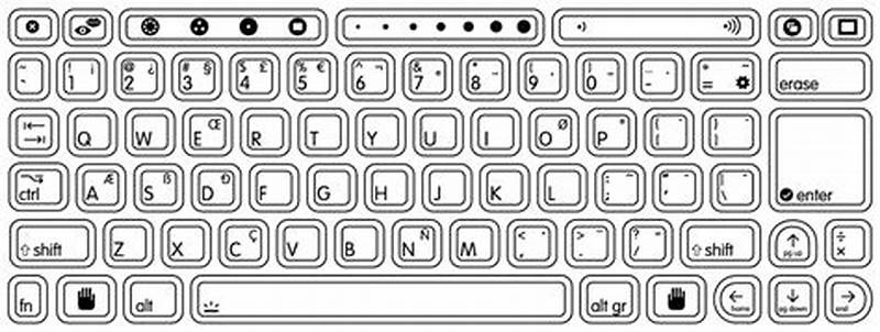 Computer Keyboard Coloring Page