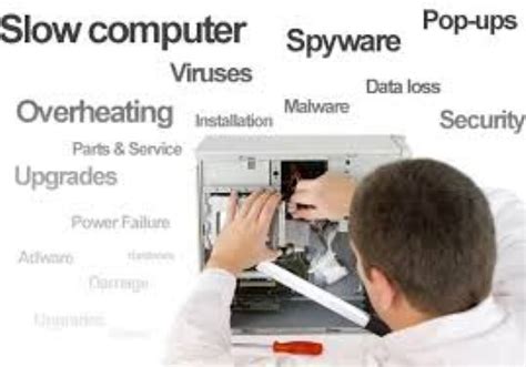 Computer Repair Guy