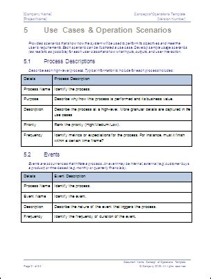 Concept Of Operations Template