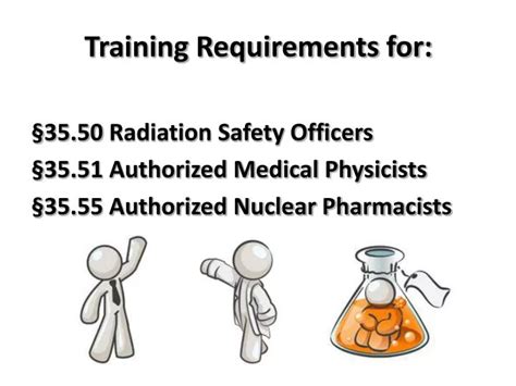 Conclusion of Requirements for becoming a Radiation Safety Officer