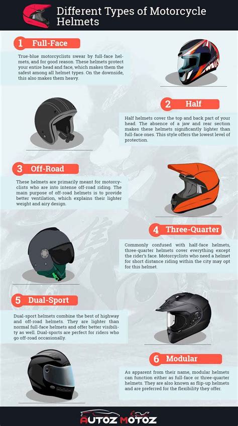 Cons of Wearing A Helmet