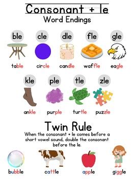 Consonant Le Anchor Chart