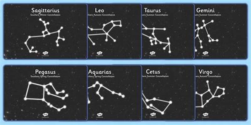 Constellation Pattern Names