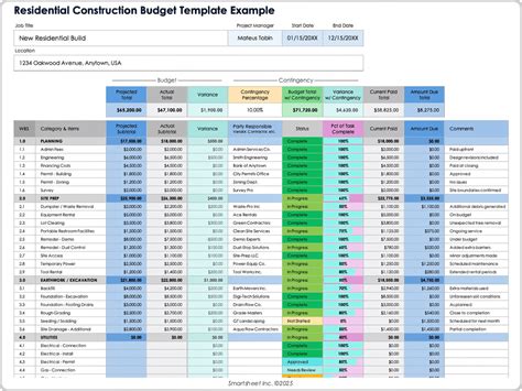 Construction Budget Template Google Sheets