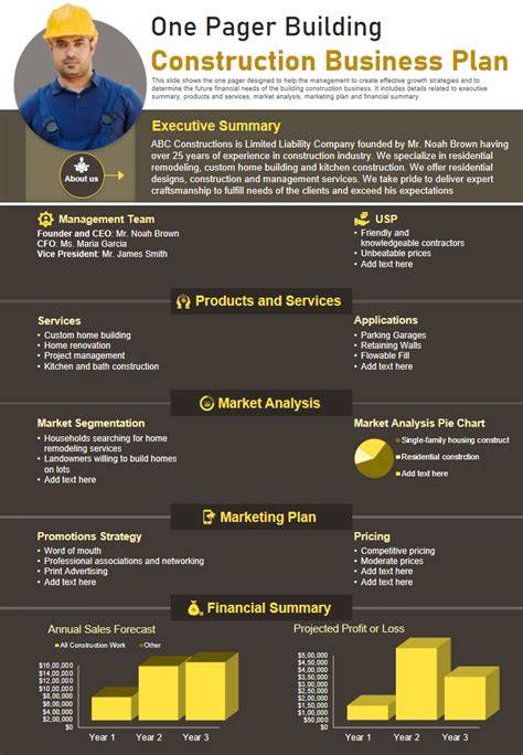 Construction Business Plan Template