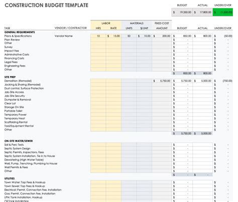 Construction Project Budget Template Excel