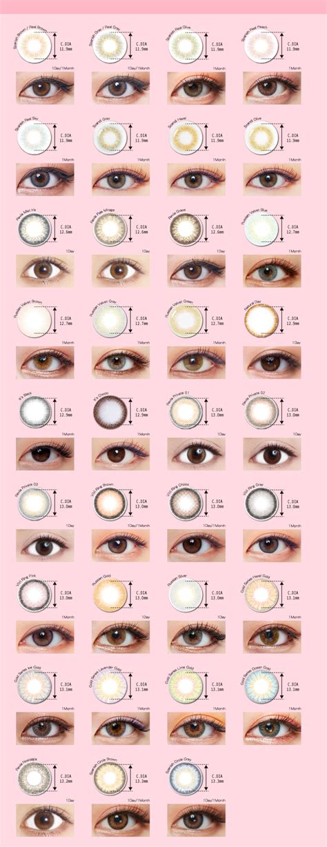 Contact Lenses Size Chart