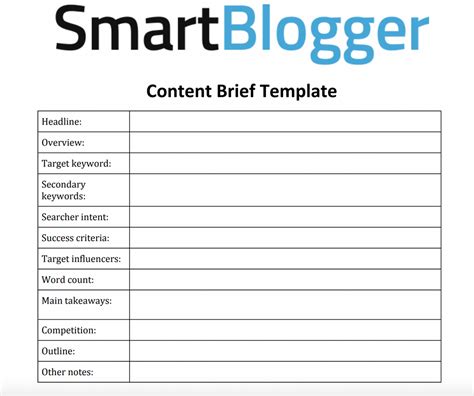 Content Brief Template