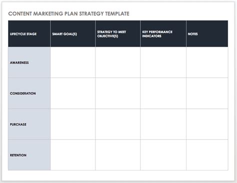 Content Marketing Strategy Templates