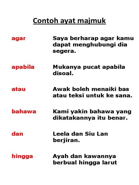 Contoh Ayat