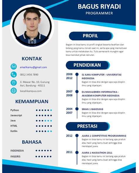 Contoh CV