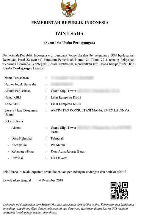 Contoh Surat Izin Usaha