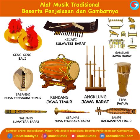 Contoh alat musik tradisional Indonesia