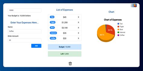 Control AI spending with budget tracking for GitHub AI tools - GitHub Changelog