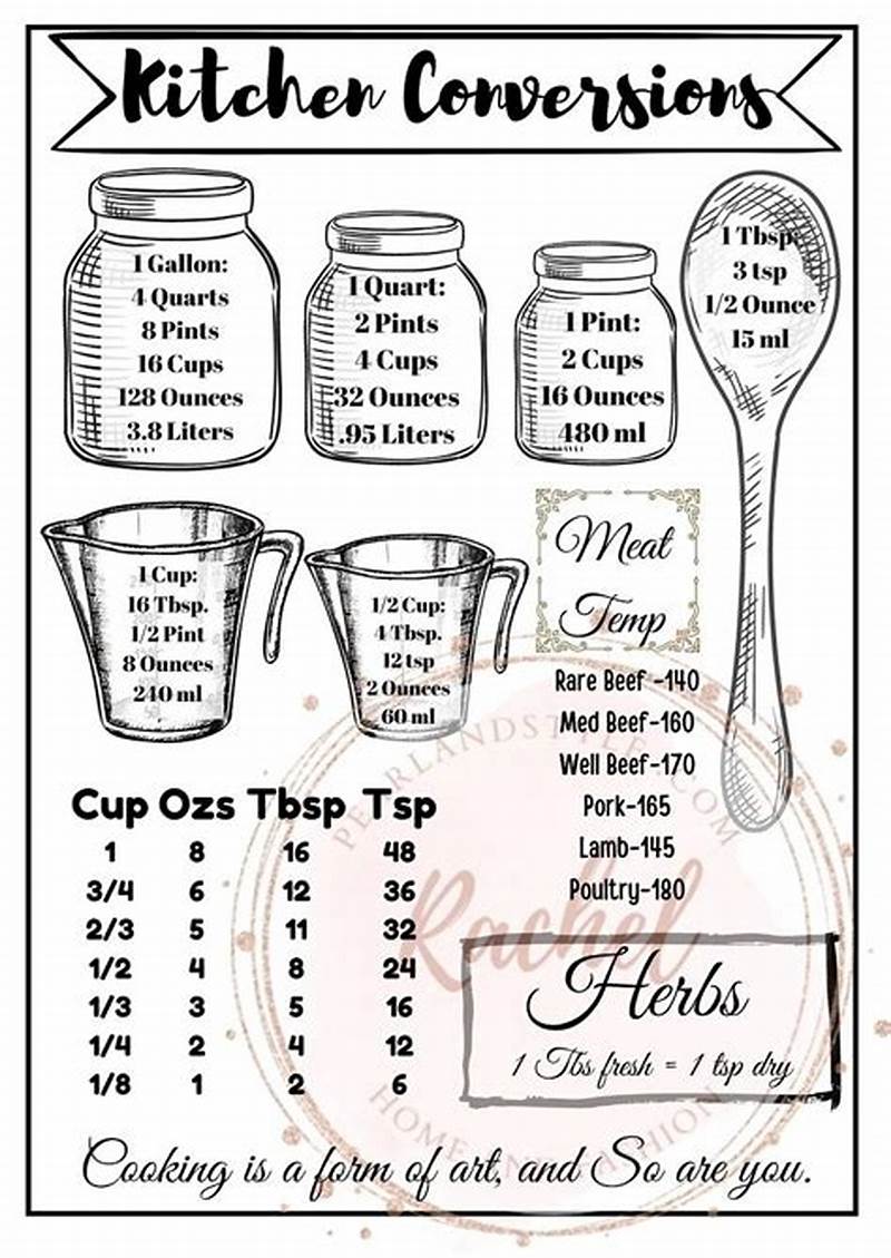 Conversion Chart For Cooking Measurements Printable