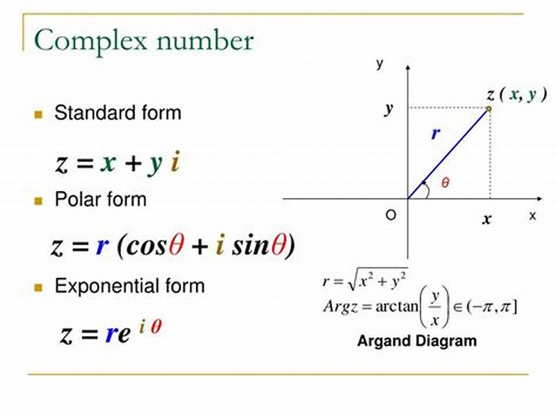 Convert Complex Number To Exponential Form