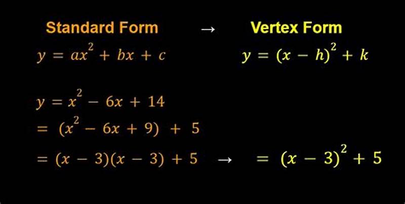 Convert Function To Vertex Form Calculator