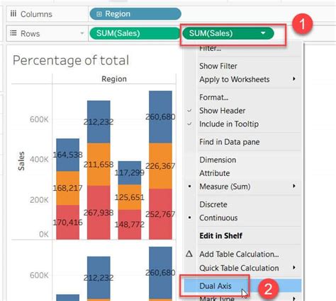 Convert Stacked Bar Chart To Percentage Bar Chart Tableau