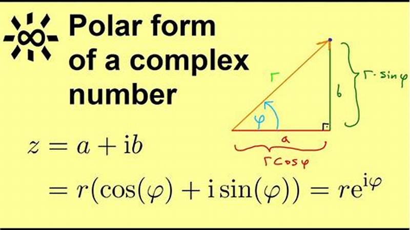 Converting Complex Numbers To Polar Form Calculator
