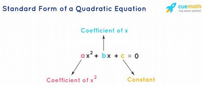 Converting Quadratic Function To Standard Form Calculator