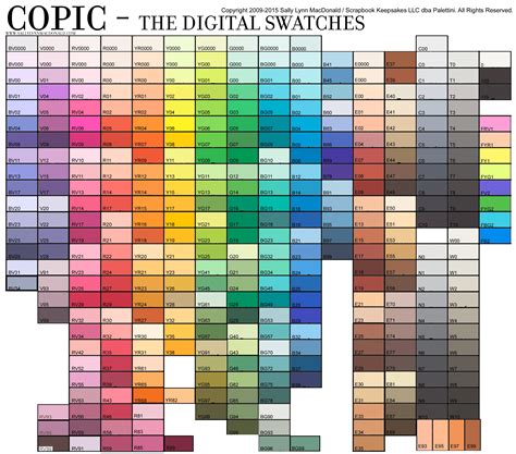 Copic Sketch Markers Color Chart