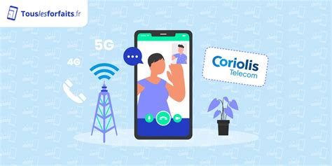 Coriolis Telecom à Mauriac