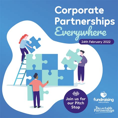Corporate partnerships for Charities