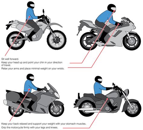 Correct Posture Riding a Motorcycle