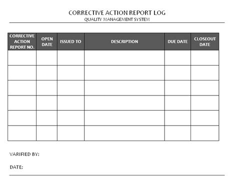 Corrective Action Log Template