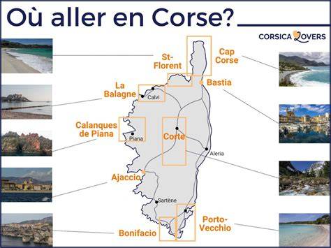 Corse Auto Bilan à L'Île-Rousse