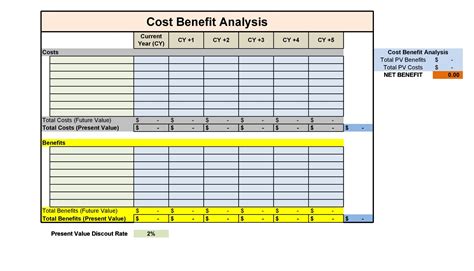 Cost Benefit Analysis Template Simple
