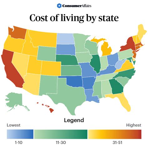 Living per State