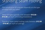Cost of Metal Roof